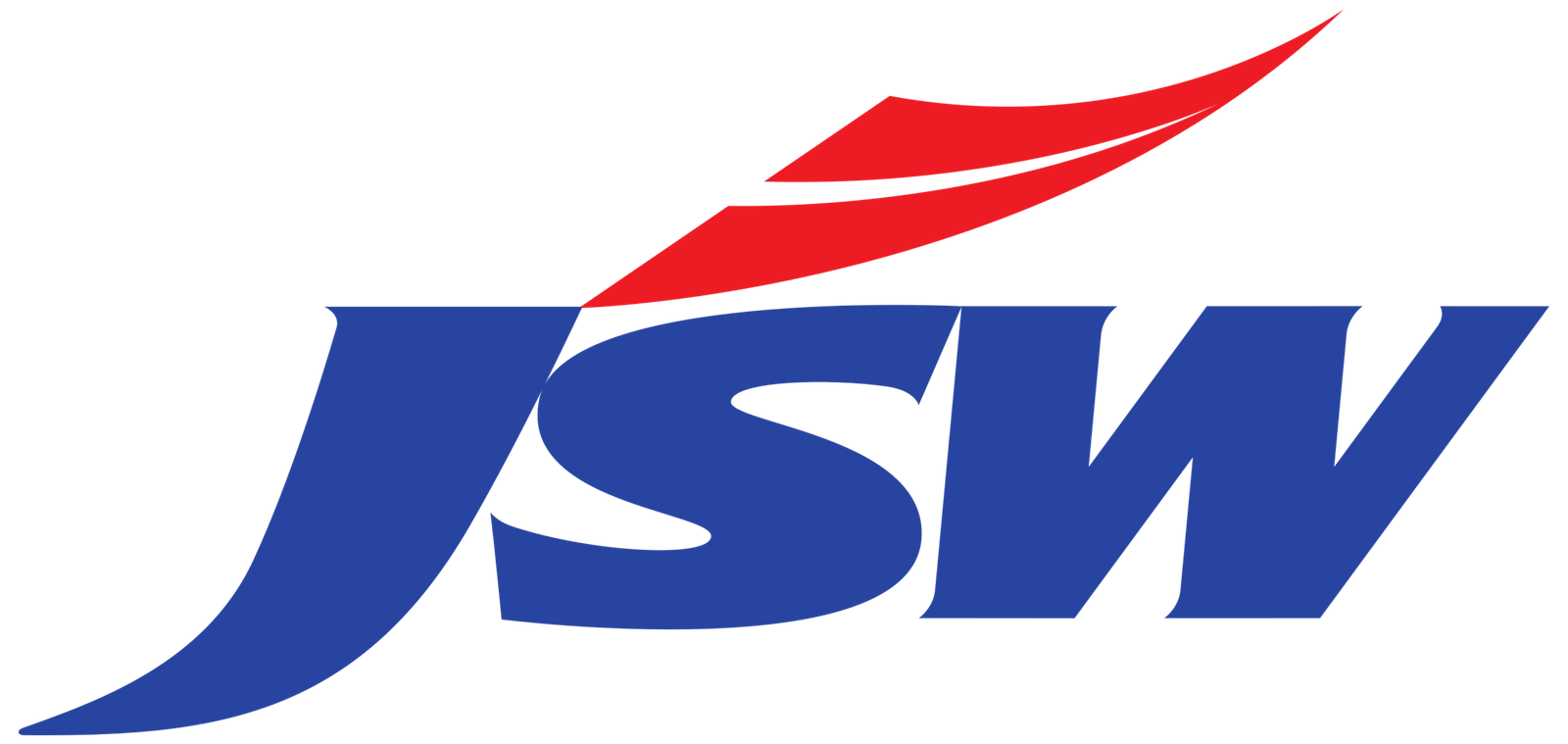 Jsw Cement